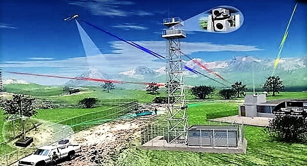 Soutien des États-Unis au projet de sécurisation de la frontière tunisienne