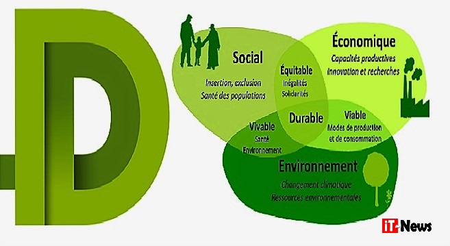 - Les-TIC-peuvent-accélérer-la-réalisation-des-objectifs-de-développement-durable