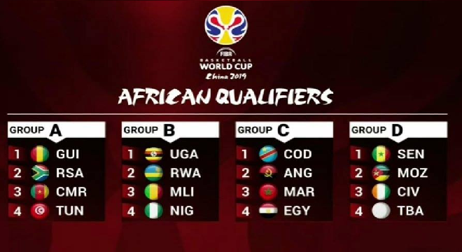 BASKET : Coupe du Monde 2019 (éliminatoires africaines)