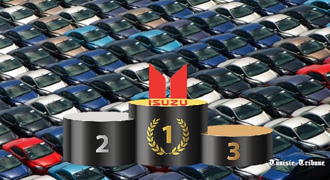 Marchés et ventes automobiles, à fin février 2019