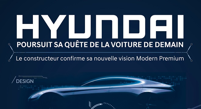 Hyundai poursuit sa quête de la voiture de demain