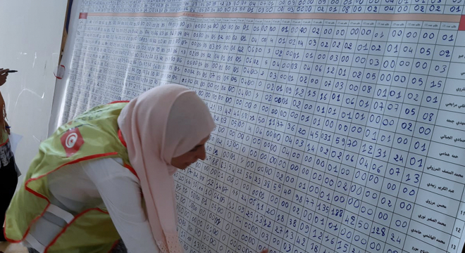 presidentielles-2019-isie-resultats-preliminaires-dans-la-circonscription-de-tataouine
