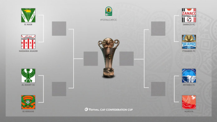 Coupe de la Confédération : Résultats du tirage au sort