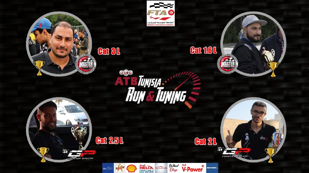 un-grand-evenement-pour-une-grande-cause-la-fta-vient-de-decerner-les-trophees-du-sport-automobile-edition-201903