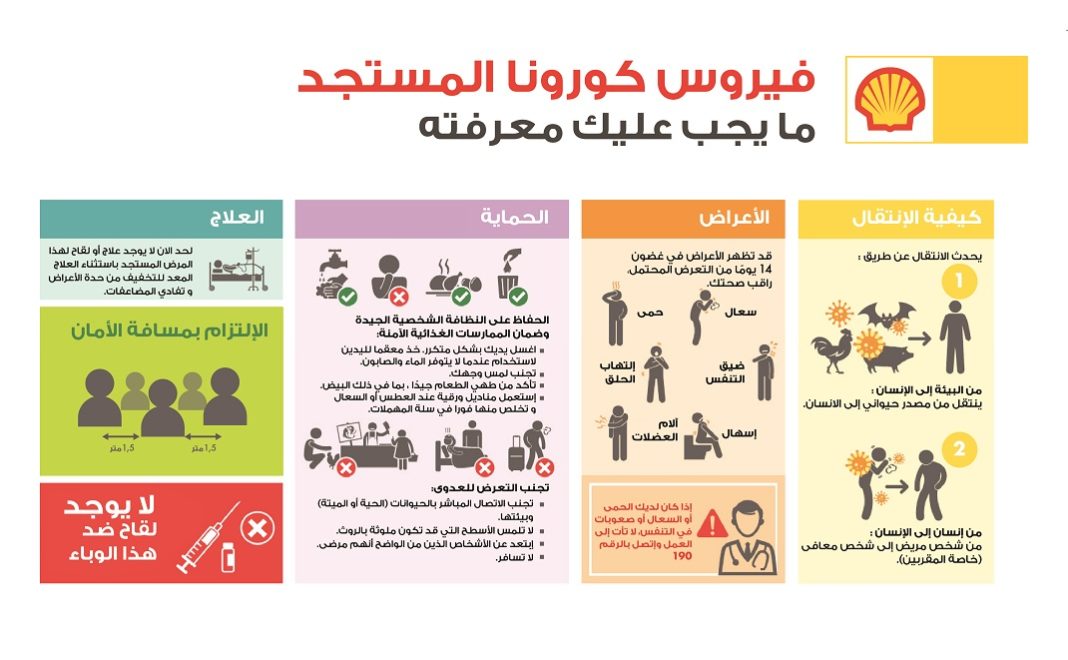 Poster_Coronavirus_Sensibilisation