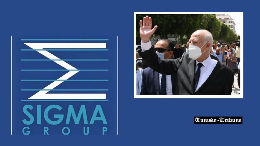 Sigma Conseil-1070-Kais-Saied