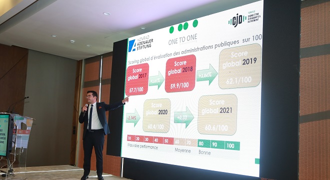 le-cjd-et-la-kas-presentent-les-resultats-de-lenquete-sur-le-vecu-des-pme-tunisiennes-avec-les-entreprises-publiques
