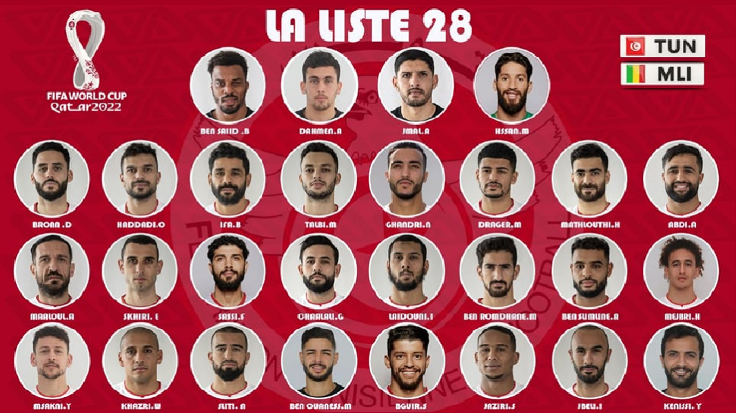 CM - Qatar 2022 (Eliminatoires) - Liste des 28 joueurs Tunisiens convoqués face au Mali - plusieurs n'ont pas été retenus