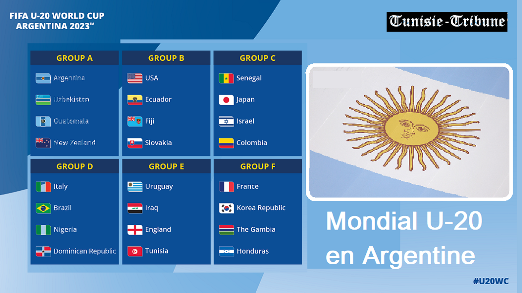 Mondial Argentine U20 la Tunisie dans la poule E… (Détails