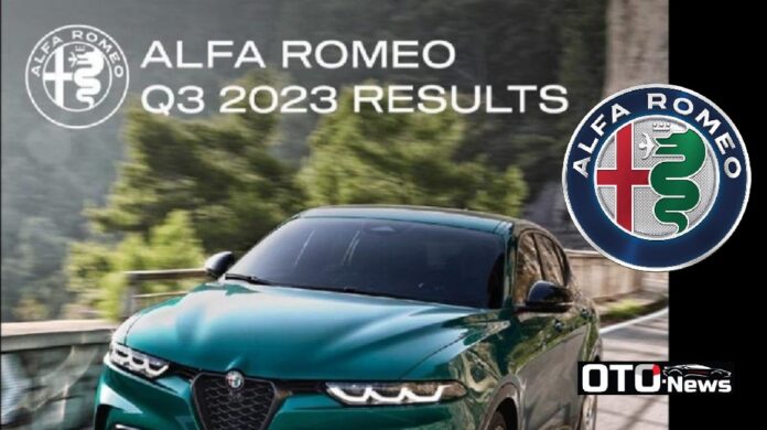 Alfa Romeo maintient sa croissance au troisième trimestre 2023