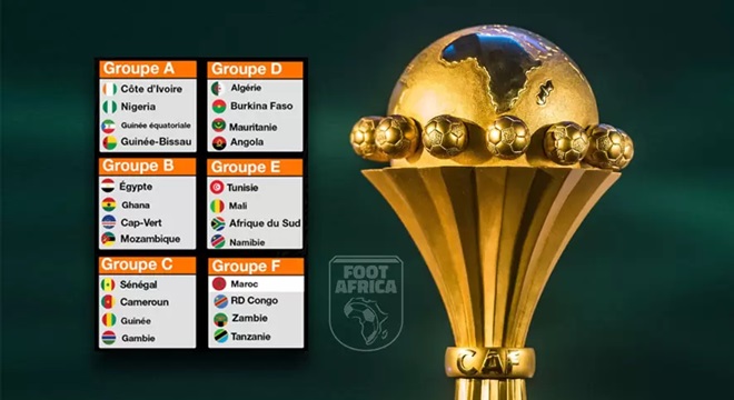 Coupe d'Afrique des nations : le calendrier complet de la CAN 2024 - Le  Parisien
