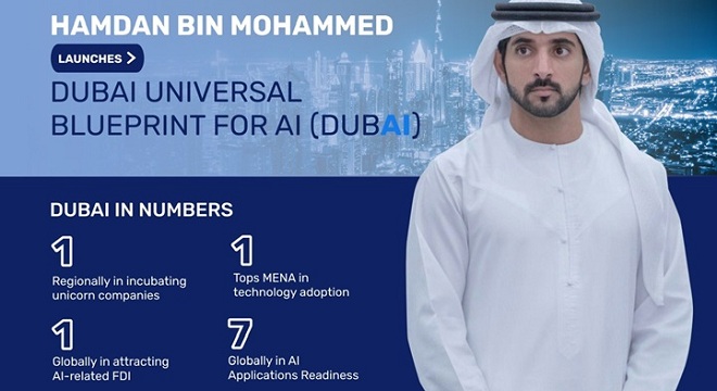 Dubai launches global blueprint for artificial intelligence_1714651593-02
