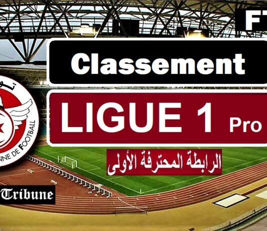 Ligue 1-MAJ : Classement général après les matches dimanche