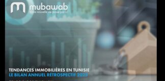 Mubawab dévoile son Bilan Immobilier 2025