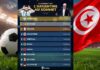 Classement FIFA (Juin 2026) : L’Argentine indétrônable, Le Maroc s’envole (7e), La Tunisie recule (au 46e rang) après ses revers amicaux