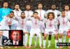 Classement FIFA : triste dégringolade des Aigles de Carthage en plein Mondial 2026