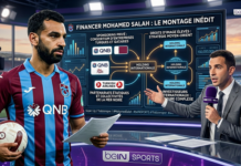 Mercato choc : Comment Trabzonspor a réussi l’impossible pour recruter Mohamed Salah