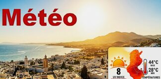 Prévisions Météo détaillées et alertes de l’INM pour le vendredi 28 août 2026