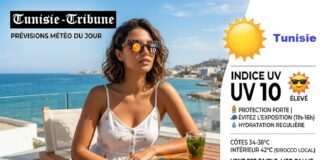 Prévisions Météo détaillées pour ce dimanche 2 août 2026, indice UV élevé (Détails & Recommandations)