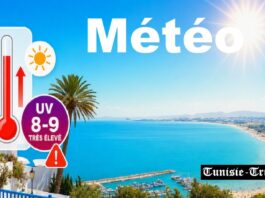 Prévisions Météo détaillées de ce mercredi 2 septembre 2026… Indice UV élevé (Recommandations)