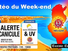 Prévisions Météo détaillées du Week-end (5 & 6 Septembre 2026)… L’été joue les prolongations, indice UV élevé, Vigilance