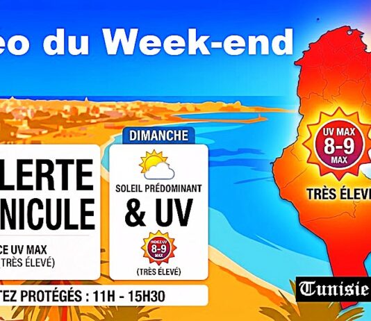 Prévisions Météo détaillées du Week-end (5 & 6 Septembre 2026)… L’été joue les prolongations, indice UV élevé, Vigilance
