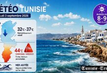 Prévisions Météo détaillées du jeudi 3 septembre 2026 avec Indice UV et conseils sanitaires