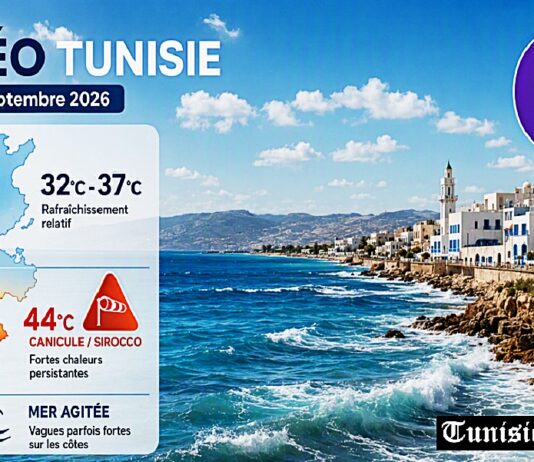 Prévisions Météo détaillées du jeudi 3 septembre 2026 avec Indice UV et conseils sanitaires