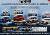 Classement & Radiographie du Marché de l’Automobile Tunisien (à Fin Août 2026)