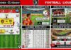 LIGUE 1-J3 : Retransmissions TV, Classement & Résultats déjà acquis… L’EST devra se remettre en orbite, l’ESS en embuscade