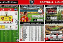 FOOT (LIGUE 1-J3) – Retransmissions TV, Classement & Résultats déjà acquis… L’EST devra se remettre en orbite, l’ESS en embuscade