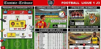 FOOT (LIGUE 1-J3) – Retransmissions TV, Classement & Résultats déjà acquis… L’EST devra se remettre en orbite, l’ESS en embuscade