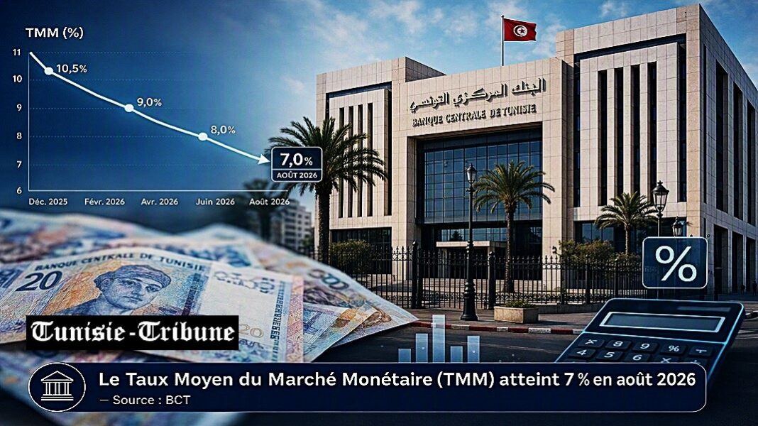 le-tmm-remonte-a-7-en-aout-2026-que-cache-ce-leger-sursaut