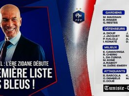 L’Équipe de France pour la Ligue des Nations : Zinédine Zidane dévoile une 1ère liste tournée vers l’audace et la performance