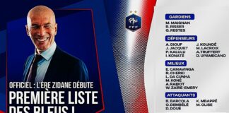 L’Équipe de France pour la Ligue des Nations : Zinédine Zidane dévoile une 1ère liste tournée vers l’audace et la performance